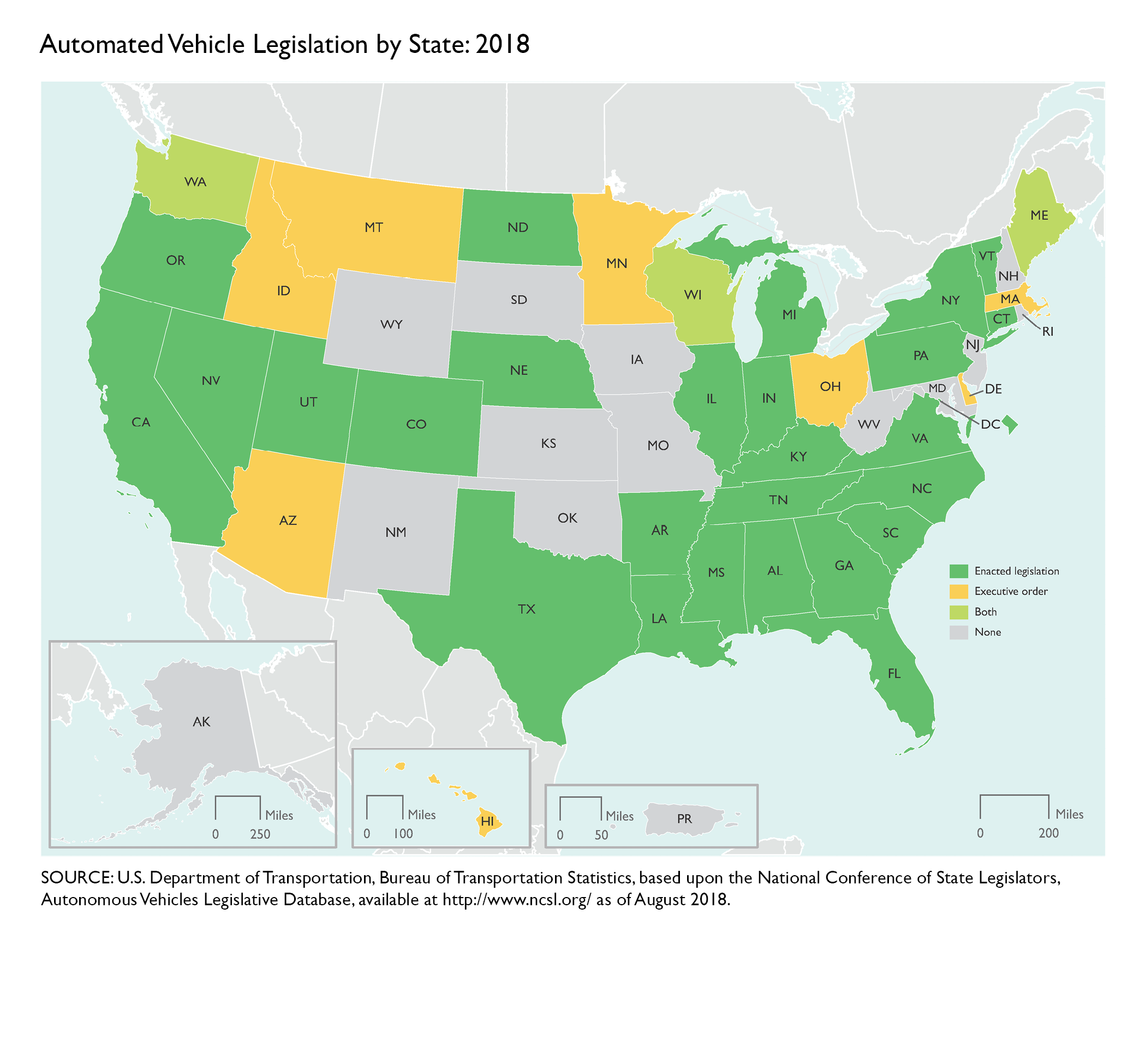 Automated Vehicle Legislation by State 2018 Bureau of Transportation Statistics